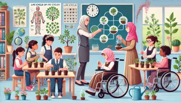 نموذج تصميم تعليمي لدرس علوم