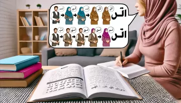 المعرّف بـ 